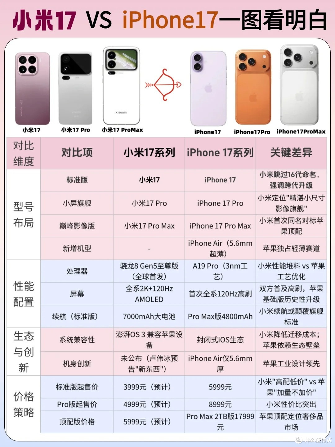 小米运动app苹果版和安卓版(小米运动app苹果版和安卓版区别)-第2张图片-有道翻译官网